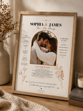 Personalised Couple Love Letter Keepsake